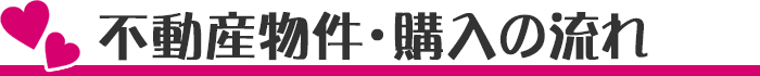 不動産物件　購入の流れ